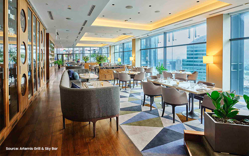 Artemis Grill & Sky Bar with a panoramic view