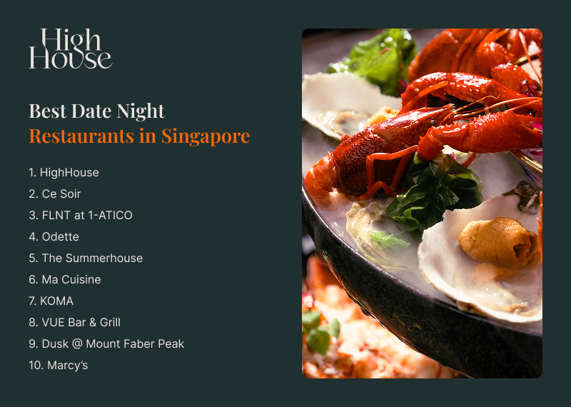 Infographic listing the best date night restaurants in Singapore